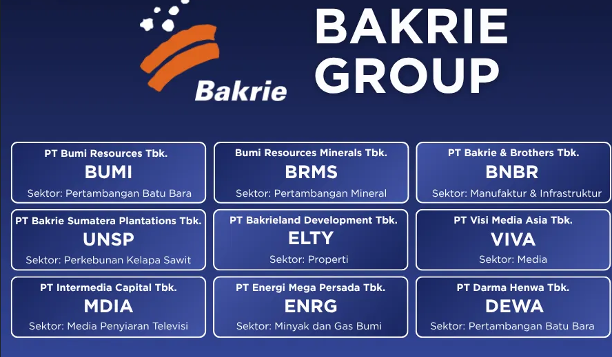 Grup Bakrie